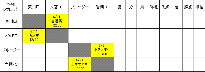 img_20150610-232921.gif