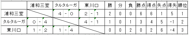 img_20151014-124510.gif