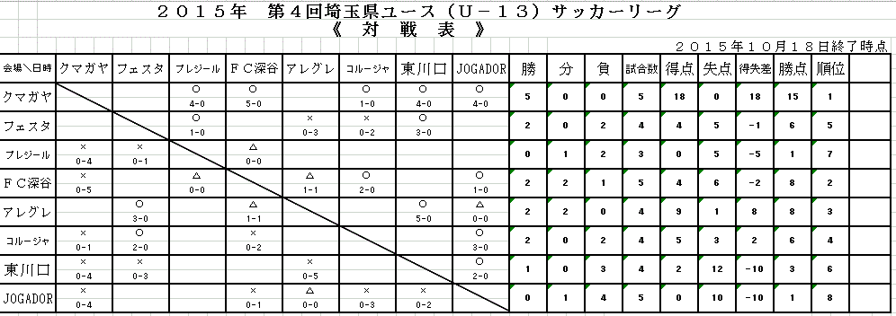 img_20151020-142751.gif