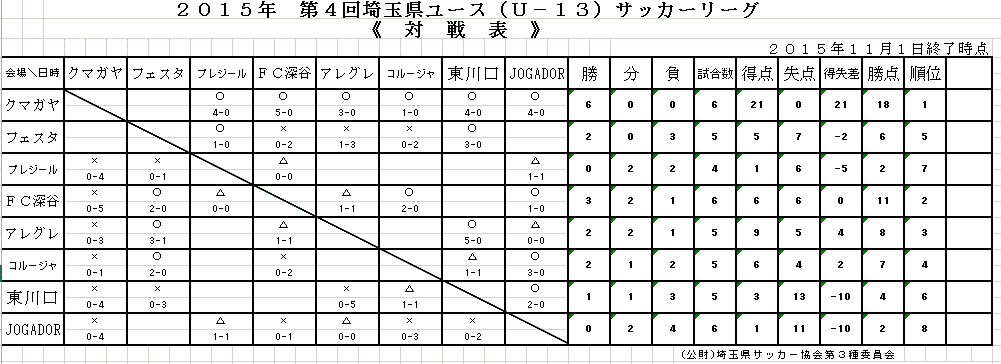 img_20151103-101410.gif