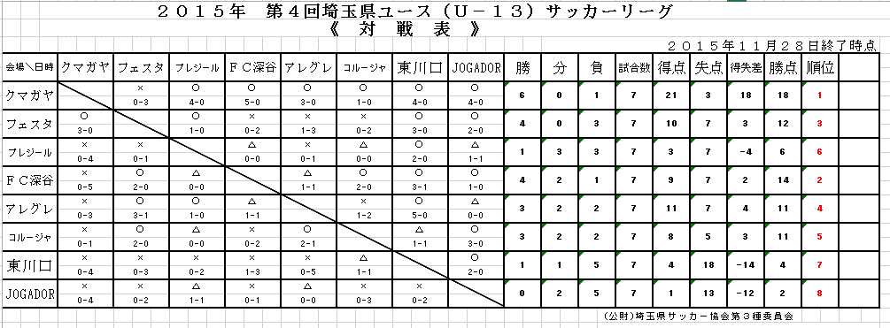 img_20151128-180352.gif