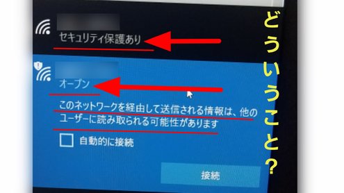 このネットワークを経由して送信される情報は、他のユーザーに読み取られる可能性があります