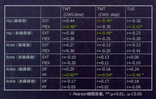img_20120812-061936.jpg