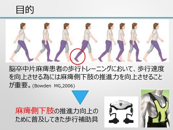 脳卒中片麻痺患者の歩行トレーニングにおける 長下肢装具の使い方 