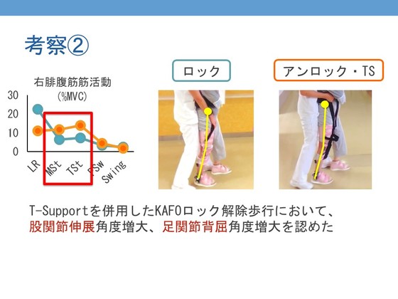 脳卒中片麻痺患者を上手く歩かせる方法 6.T-Supportによる長下肢装具の