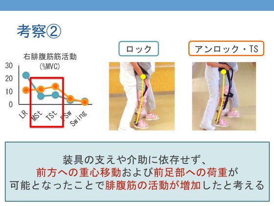 脳卒中片麻痺患者を上手く歩かせる方法 6.T-Supportによる長下肢装具の