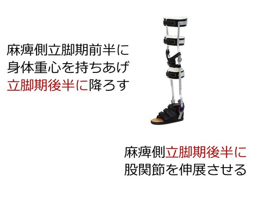 ☆美品 脳卒中片麻痺患者の歩行トレーニングにおける 長下肢装具の 
