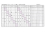 2014、O−50シニアリーグ結果 2014、O−50シニアリーグ結果