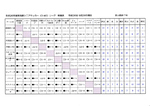 2014、O−40シニアリーグ結果 2014、O−40シニアリーグ結果