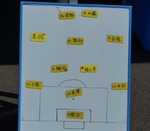 O-50シニアリーグ6節 O-50シニアリーグ6節