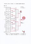 2016、О−40全国シニア県大会結果 2016、О−40全国シニア県大会結果