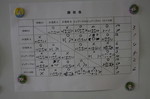 ベルナティオカップ10/22,23 ベルナティオカップ10/22,23