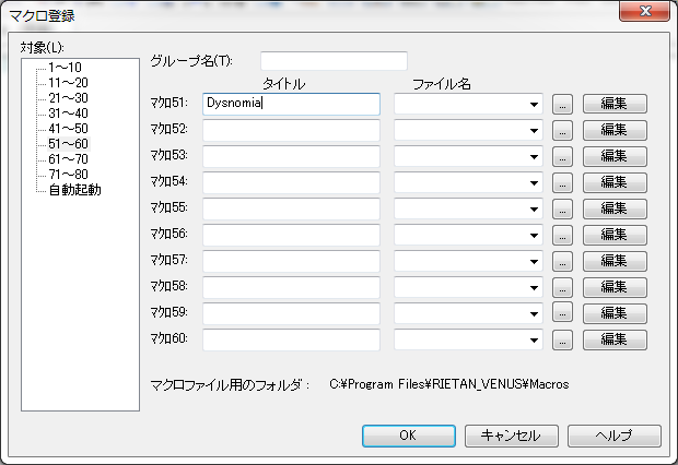 電子構造と結晶構造解析 Rietan Venus 導入