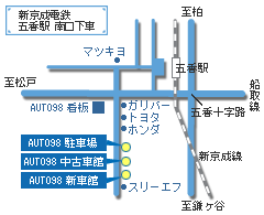 会社概要