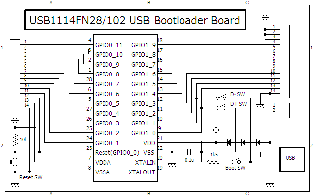 Lpc1114 serial boot loader for mac