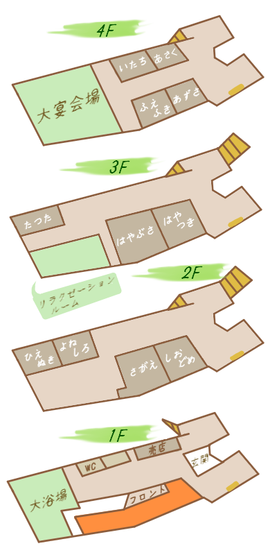 安良市案内 Trpgシナリオ