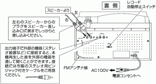 不思議商品 マルチプレーヤーTCDR-186WC