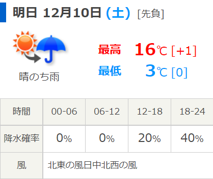 img_20221209-122049.png