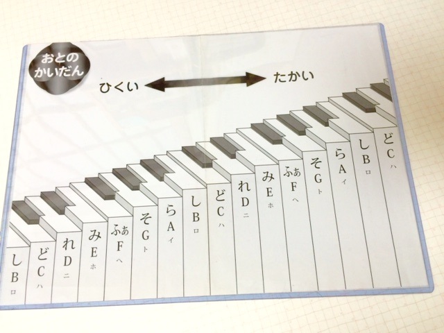 新潟市秋葉区 ほしぞらピアノ教室 教具の紹介