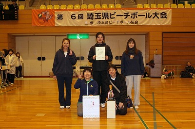 越谷市ビーチボール競技連盟 お知らせ 別板