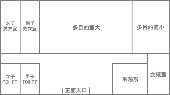 住吉公園体育館1Fの平面図