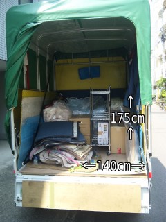 赤帽京都