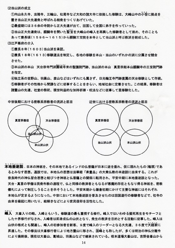 ISEHARA・おもてなし隊」の調査研究報告 調査研究報告１３ 「八菅（はすげ）修験」