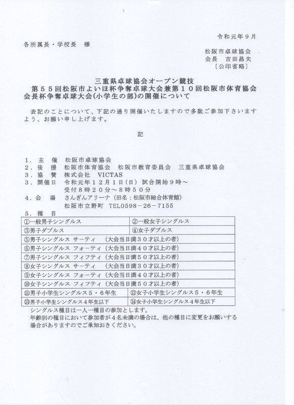 三重県卓球協会ｵｰﾌﾟﾝ競技 第５５回松阪市よいほ杯争奪卓球大会兼第１０回松阪市体育協会会長杯争奪卓球大会 小学生の部