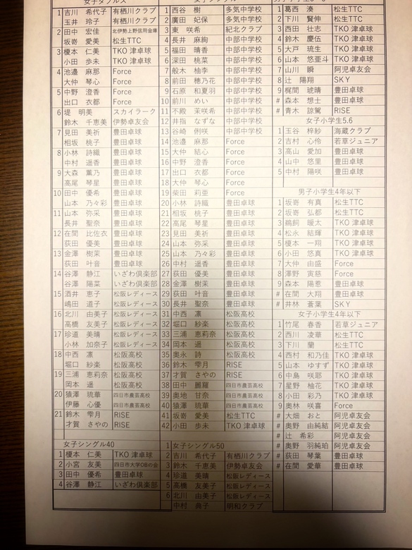 2026年1月 - お知らせ - 松阪市卓球協会