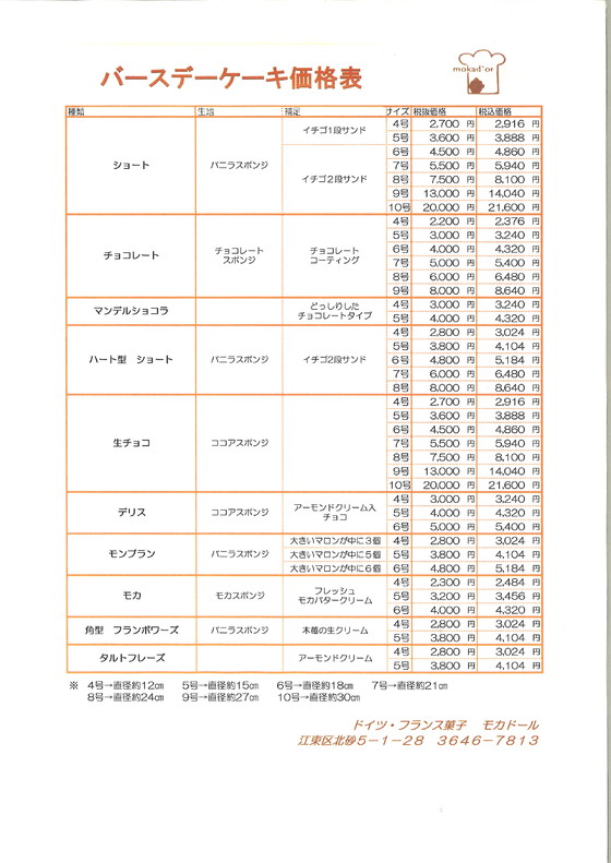 モカドール ドイツ フランス菓子専門店 バースデーケーキ価格表