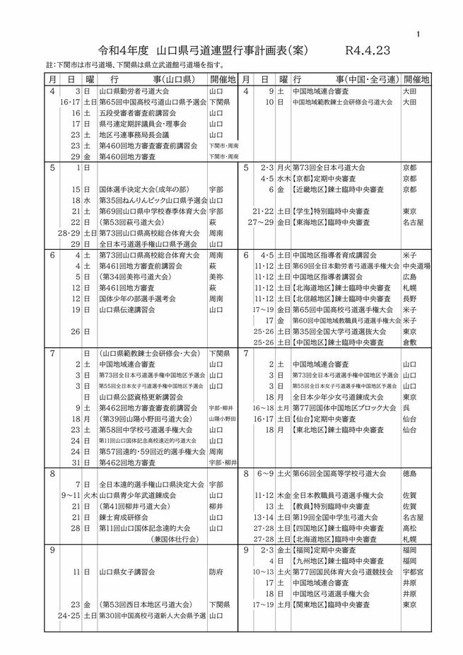 柳井市弓道連盟 山口県弓道連盟年間行事予定