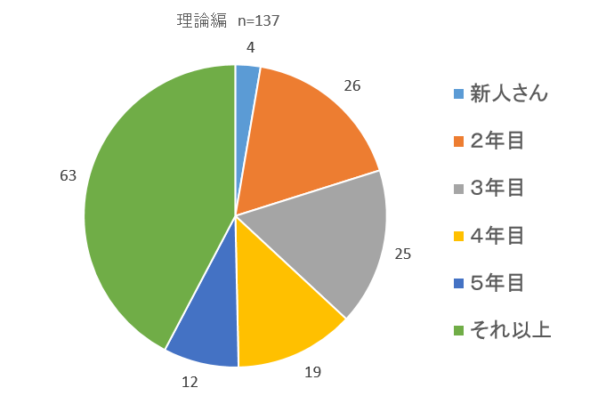 img_20180426-072617.png