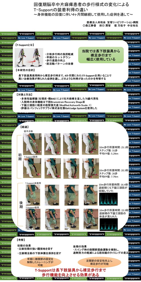 脳卒中片麻痺患者を上手く歩かせる方法 6.T-Supportによる長下肢装具の膝の固定解除に関する研究