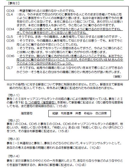 キャリア・コンサルタント 産業カウンセラー試験対策 学科試験用 予想試験問題集 国家資格キャリアコンサルタント試験・論述対策例