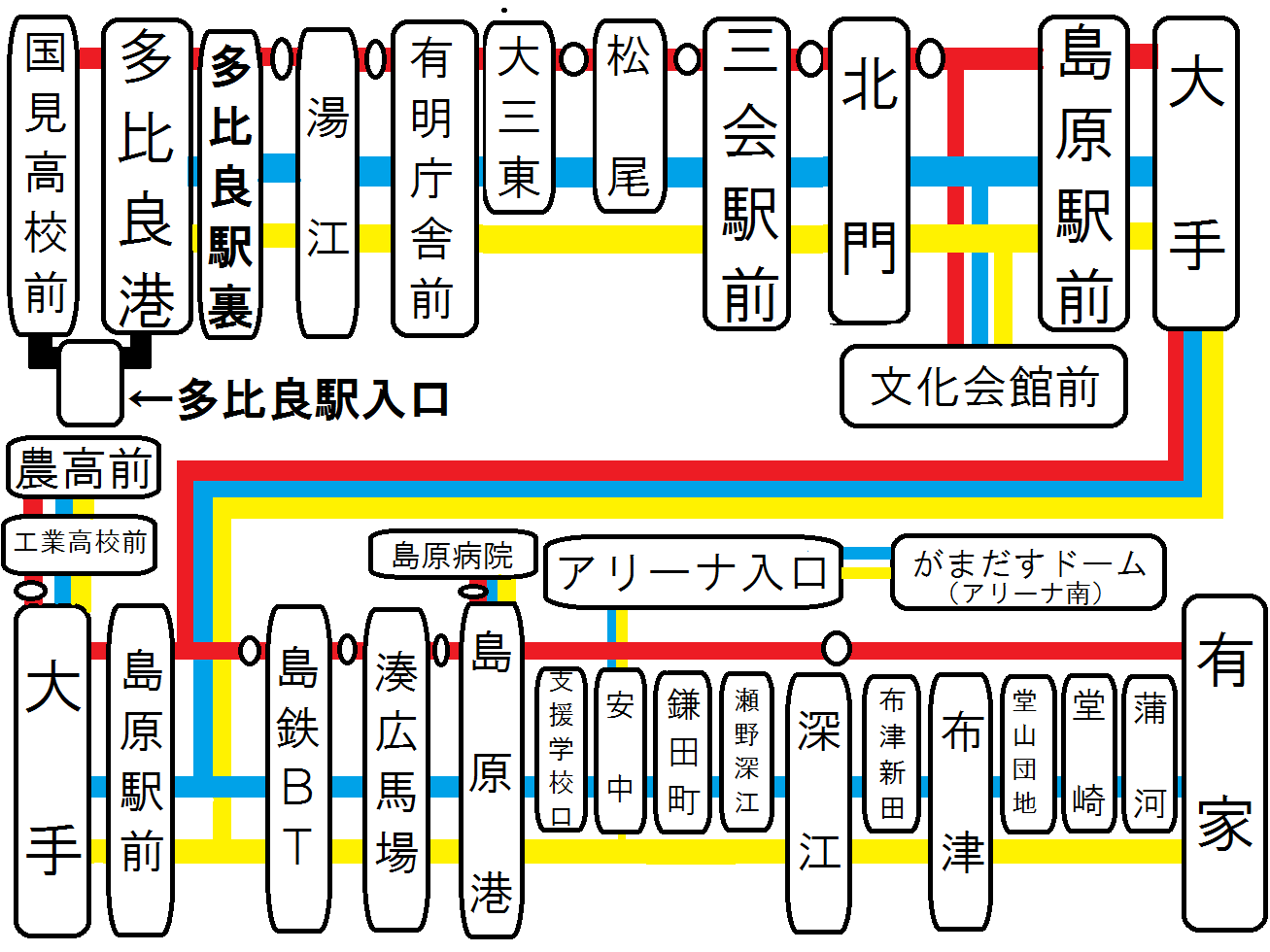 島鉄バスで旅に出よう！】 バスに乗って温泉巡りや史跡巡りの旅