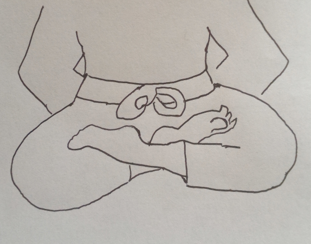 福岡瞑想倶楽部 結跏趺坐 けっかふざ とは