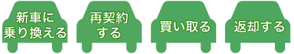 期間満了後も自由に選べる