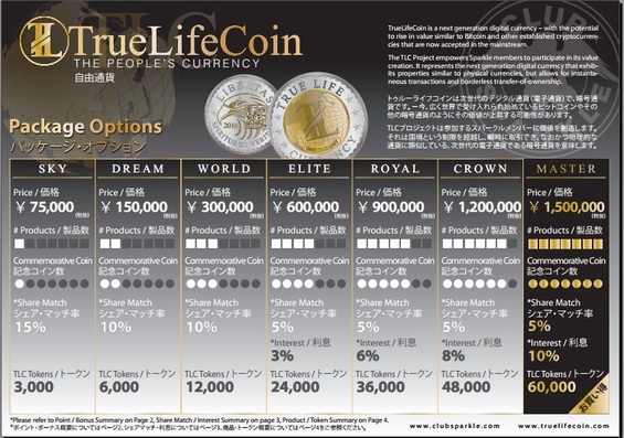 正規販売店 その他 TrueLifeCoin TrueLifeCoin その他 記念コイン